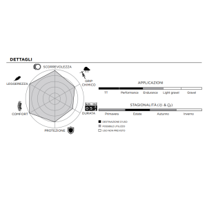 Pneumatic Pirelli P Zero Race 700x28 Pirelli